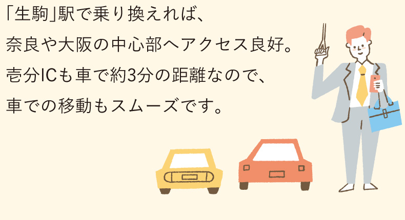 「生駒」駅で乗り換えれば、奈良や大阪の中心部へアクセス良好。壱分ICも車で約3分の距離なので、車での移動もスムーズです。